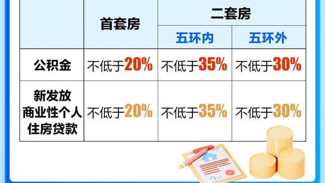 恩比德本赛季总得分比出场时间还多 史上此前仅张伯伦做到过